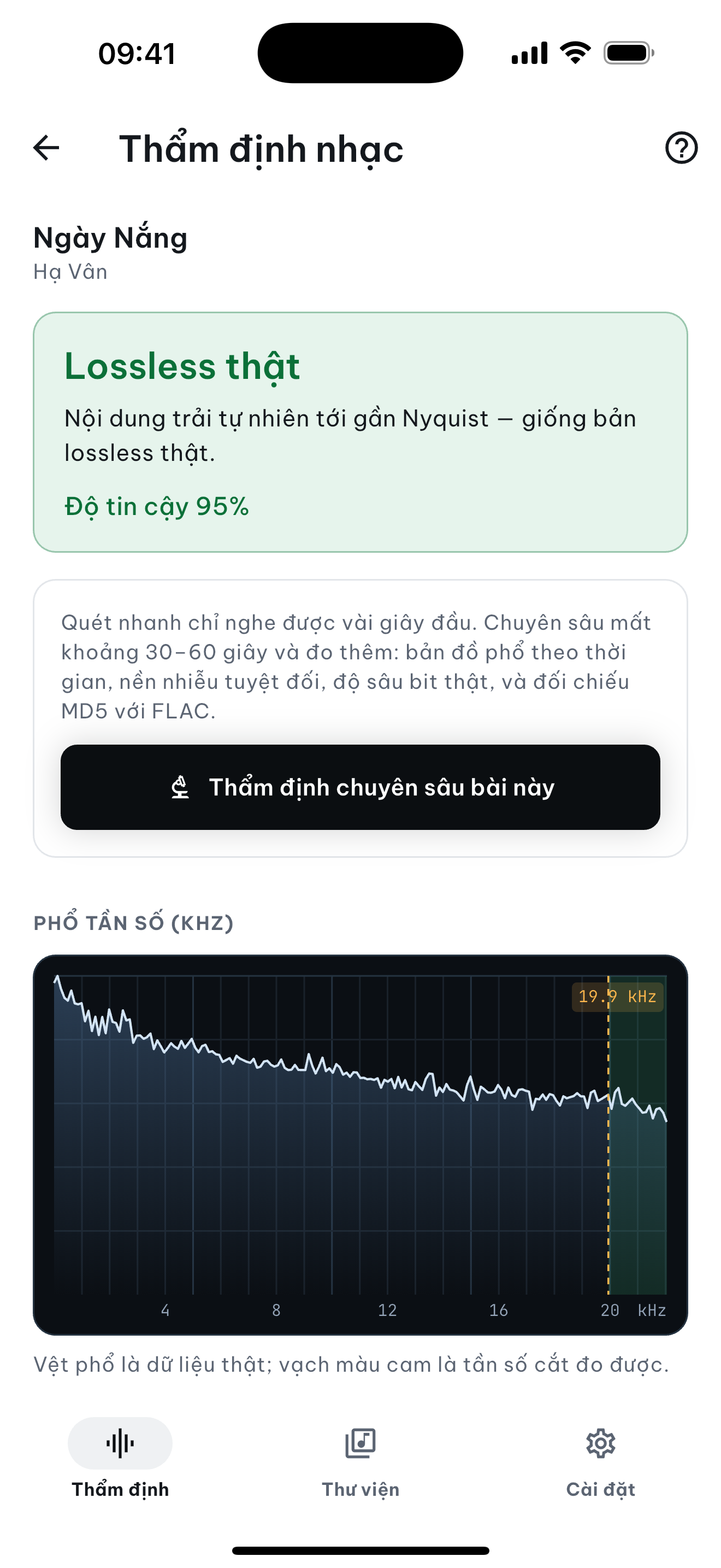 Music Check — Genuine lossless verdict with spectrum